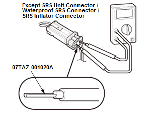 Supplemental Restraint System - Testing & Troubleshooting